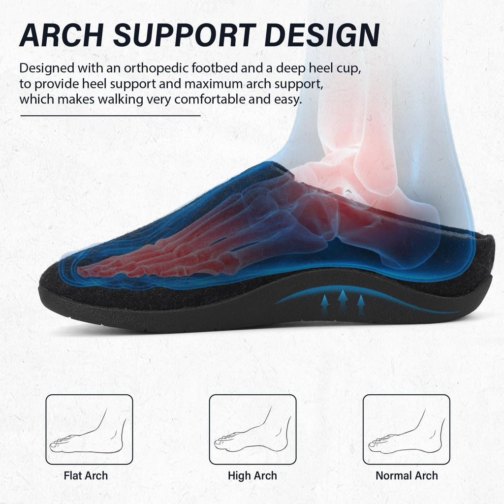 Arch Support Slippers for Women Men, Wool Felt Clogs