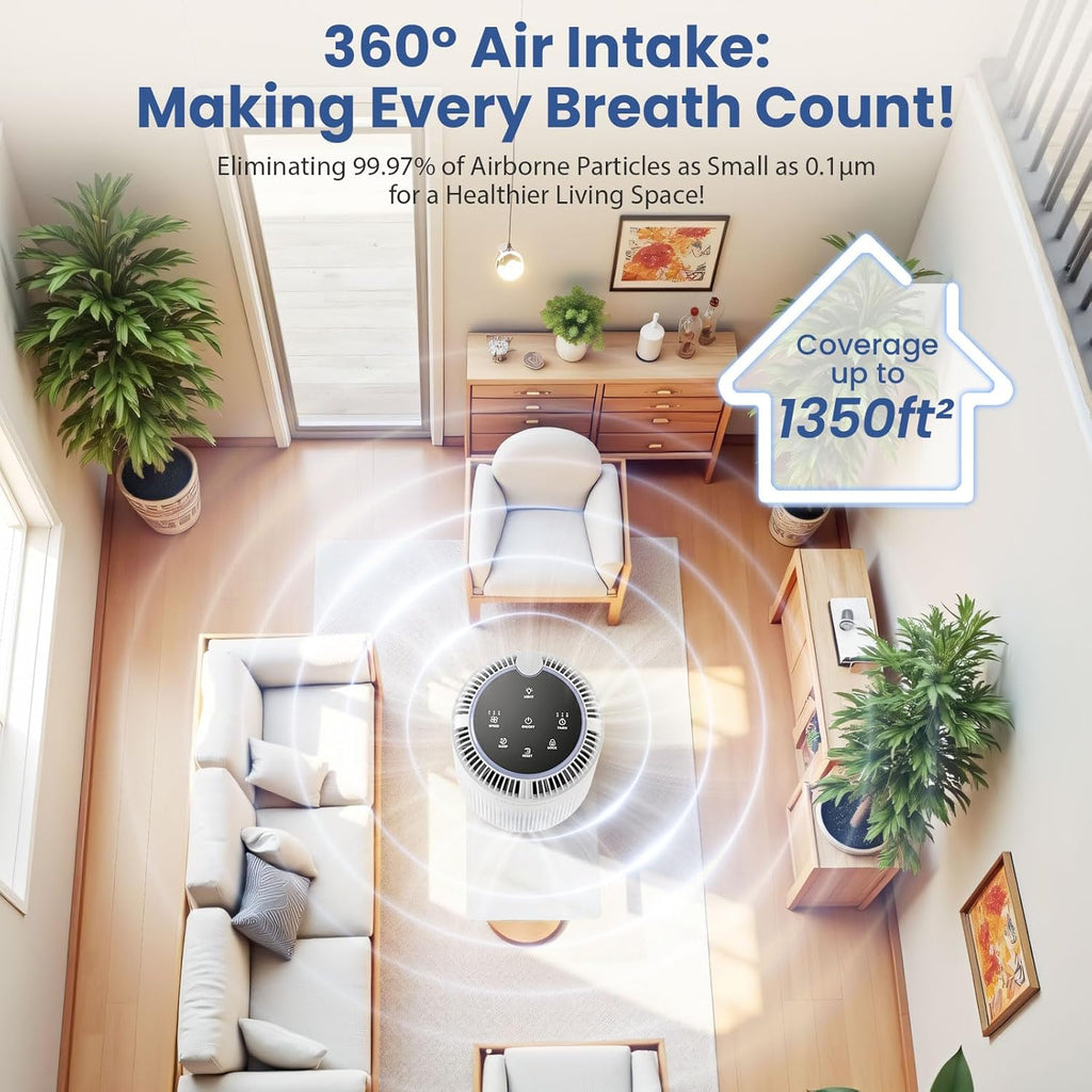 H13 True HEPA Air Purifiers for Home Large Room up to 1350 ft² with Aromatherapy, Air Cleaner for Pe