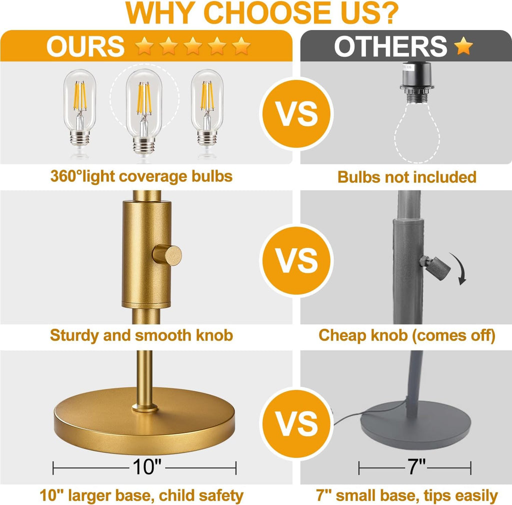 Dimmable Floor Lamp, Industrial Floor Lamps