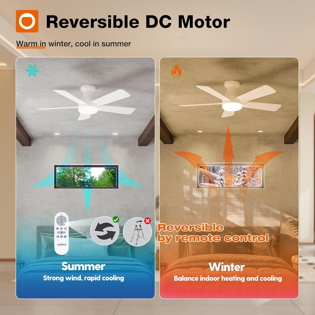 Ceiling Fans with Lights, 42 Inch Low Profile Ceiling Fan with Light And Remote Control, Flush Mount, Reversible, 3CCT, Dimmable, Quiet, White Small Ceiling Fan for Bedroom Indoor/Outdoor Use