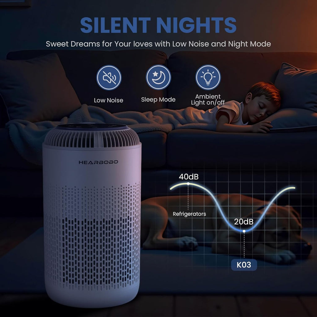 H13 True HEPA Air Purifiers for Home Large Room up to 1350 ft² with Aromatherapy, Air Cleaner for Pe