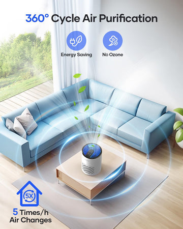 Air Purifiers for Bedroom Home, HEPA Air Purifier for Home Pets with Fragrance Sponge for Smoke Dust