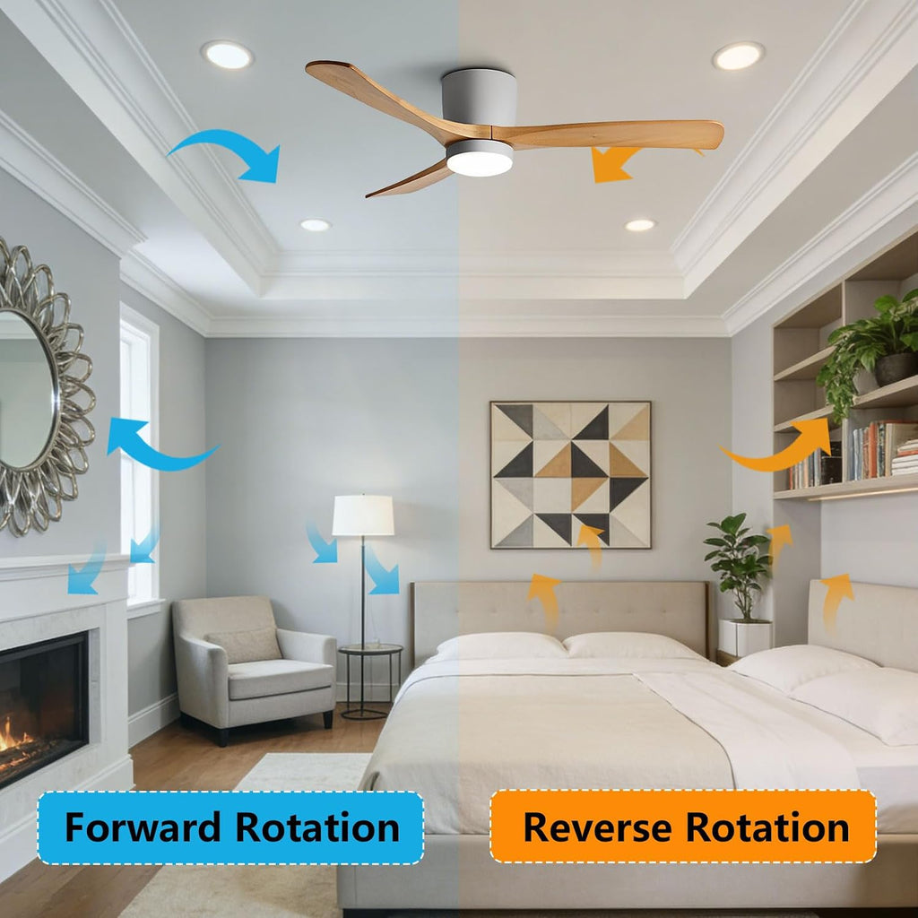 56in Quiet Ceiling Fans with Lights Modern Remote Ceiling Fan Light 6 Gear Wind Speed Ceiling Fans Grey 28W LED