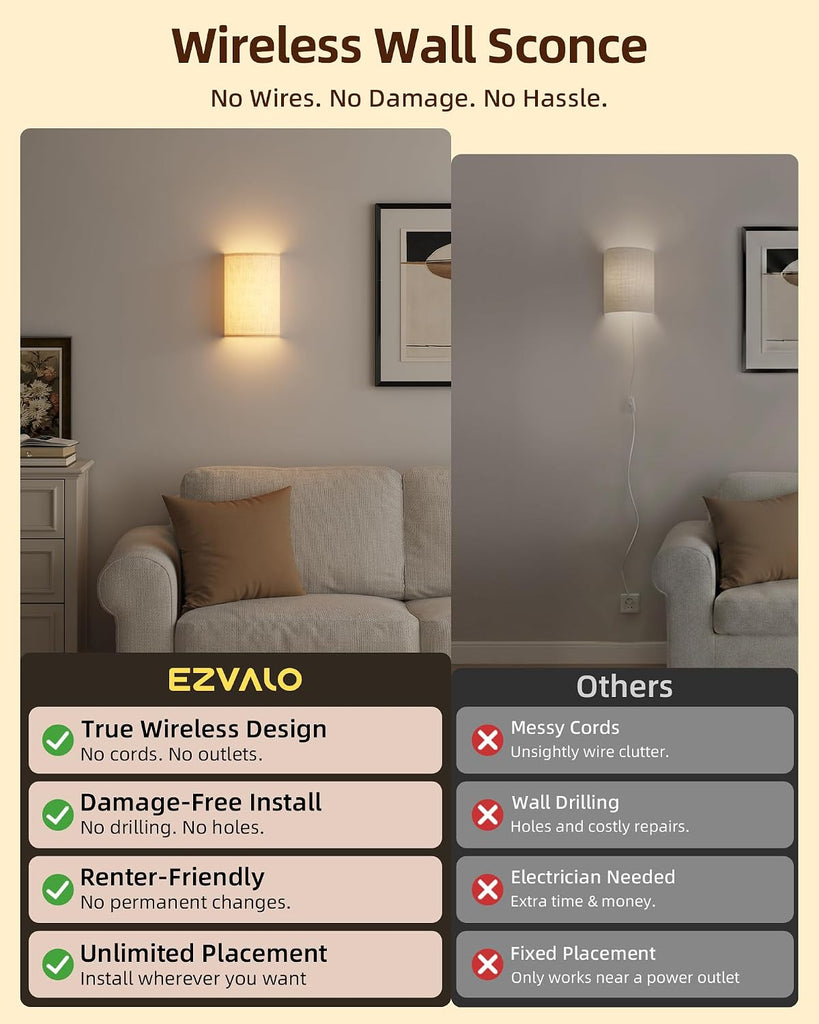 Battery Operated Wall Sconce, Rechargeable Wall Sconces Set of Two with Remote, 3 Color & 80 RGB Wireless Wall Mount