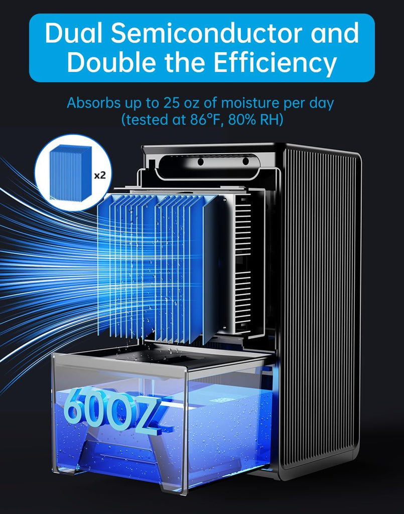 Dehumidifier, Small Dehumidifier for Bedroom Bathroom RV with Auto Shut Off