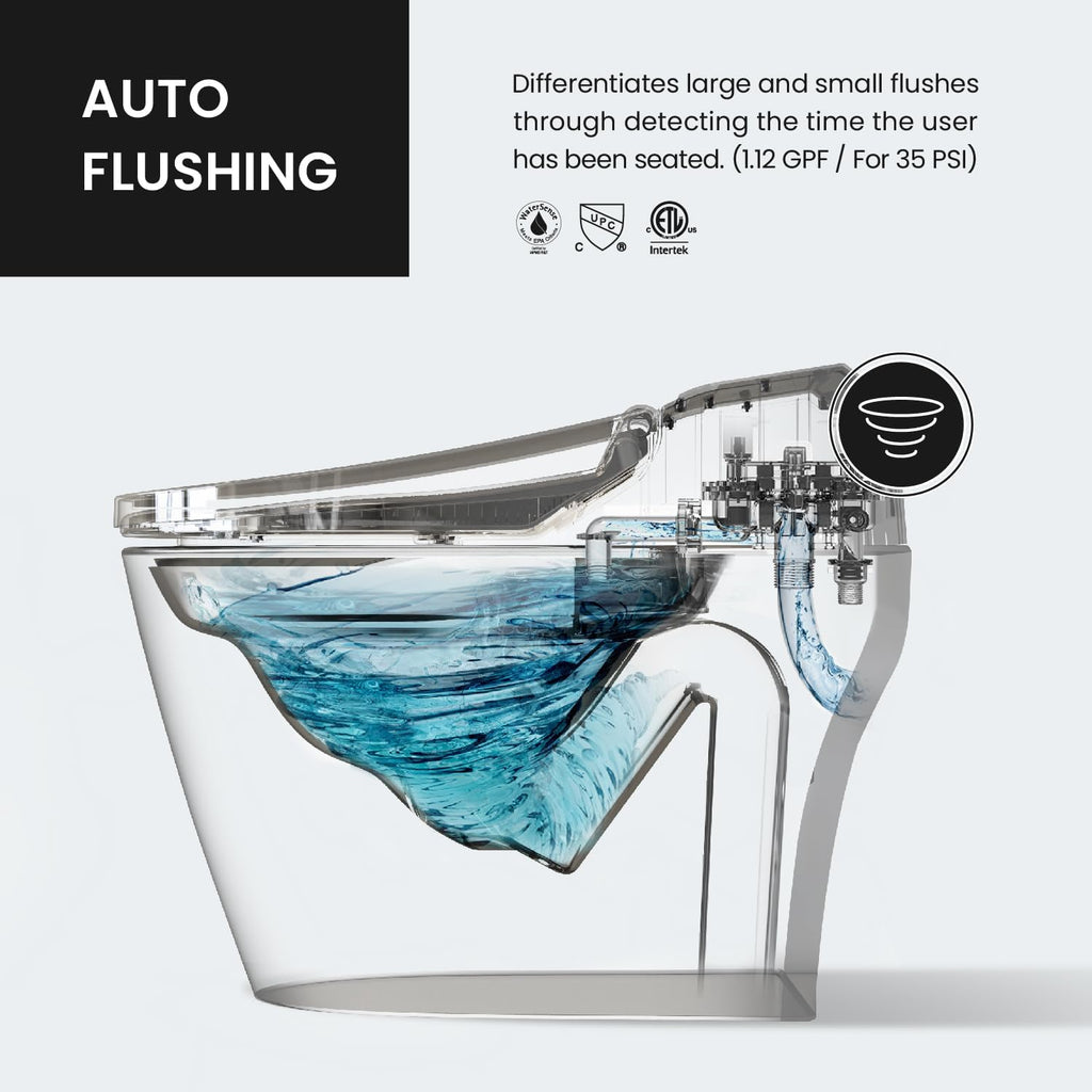 Smart One-Piece Elongated Toilet with Soft-Close Lid, Dual Auto Flush, Heated Seat