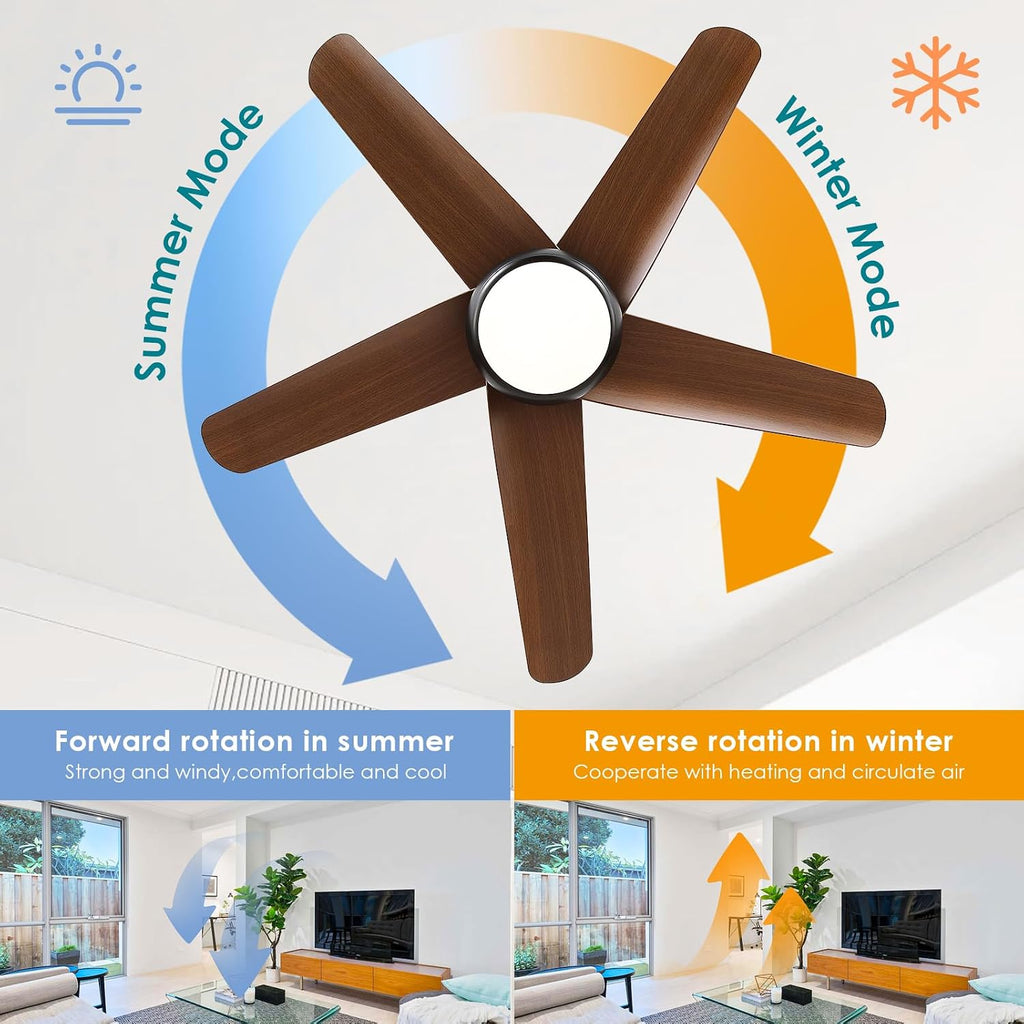 Low Profile Flush Mount Ceiling Fan with Lights - 44IN Modern Indoor/Outdoor Ceiling Fan Light with Remote/APP, Reversible DC Motor with 6 Speeds, Dimming, Brown