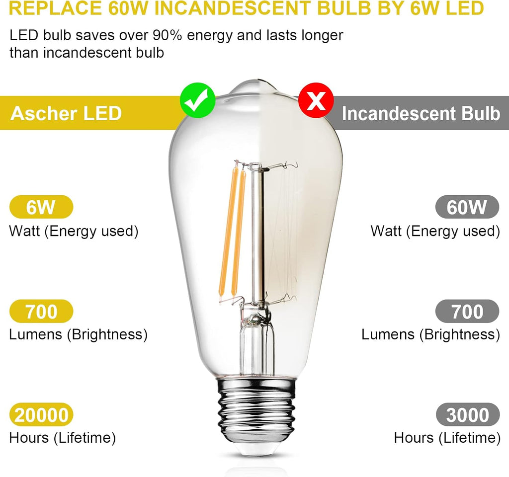 Dimmable Vintage LED Edison Bulbs, 6W, Equivalent 60W, 700lm, Warm White 2700K, 80+ CRI, ST58 Antique LED Filament (Pack Of 6)