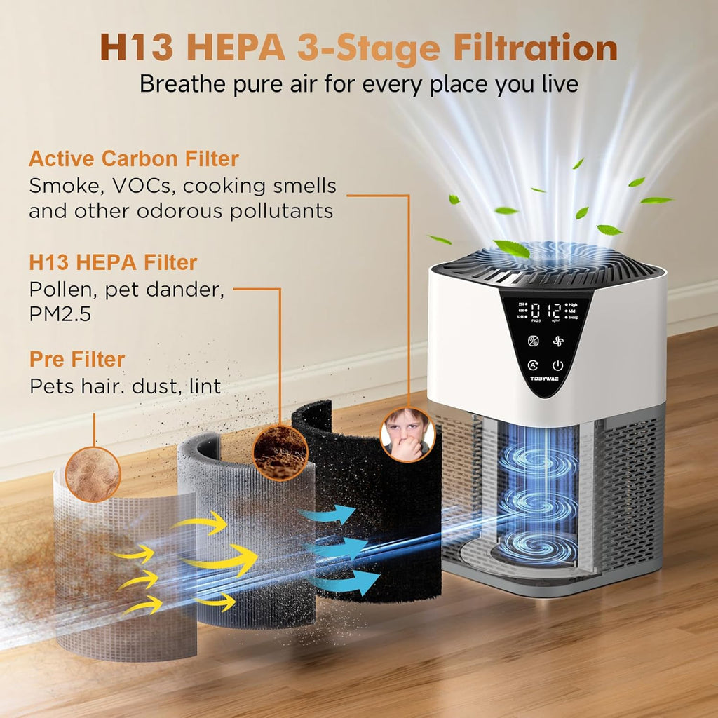 Air Purifiers for Home Large Room up to 1750 Sq Ft, H13 True HEPA Filter Air Purifiers for Bedroom S