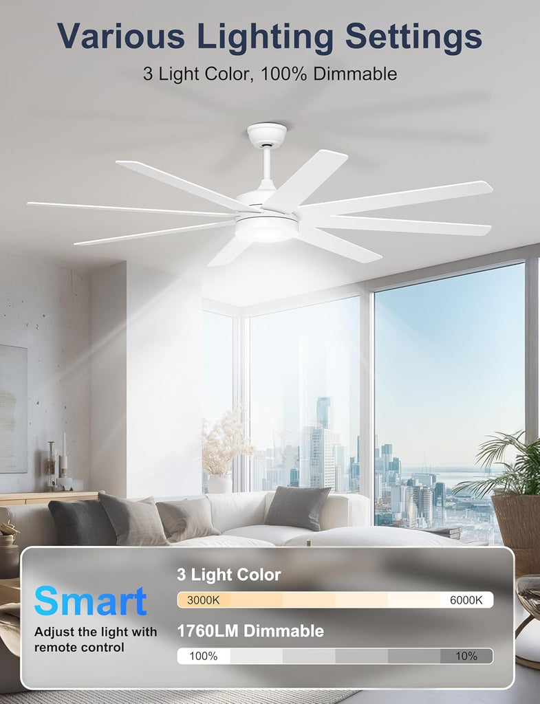 72 Inch Large Ceiling Fans with Lights, 8 Blades White Ceiling Fan Remote/APP Control, Dimmable