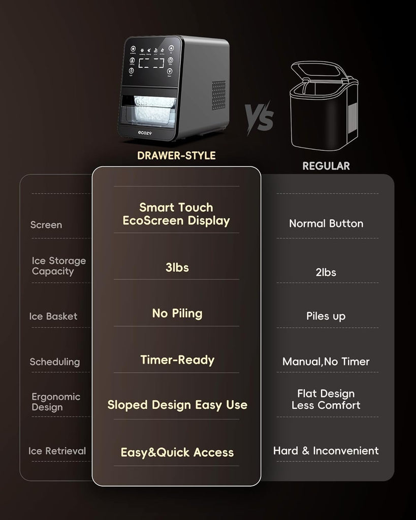 Nugget Ice Maker Countertop, 40Lbs/24H Chewable Pebble Ice, One-Touch Timer Control, Self-Cleaning Sonic Ice Machine