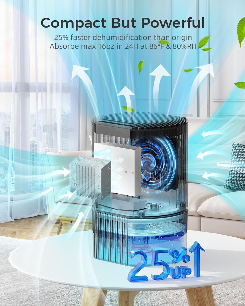 Small Dehumidifiers for Bathroom, Bedroom, Dorm Room, Home, RV, Closet, Wardrobe, Office