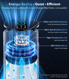 Air Purifiers for Home Large Room up to 1800 Ft², Air Purifiers for Bedroom 360° Air Intake with Sma