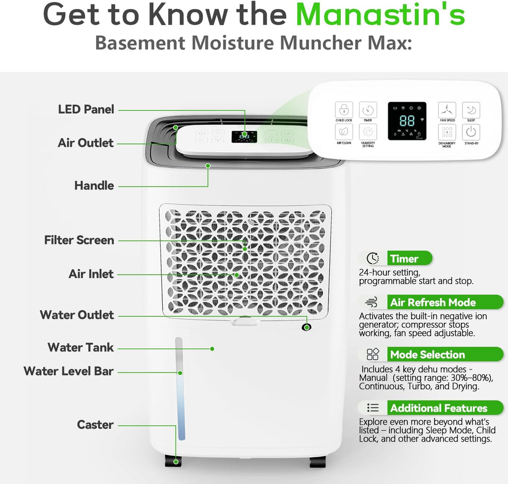 5500 Sq.Ft Dehumidifier for Basement with Drain Hose, Max 80 Pints/D (Standard 50Pint/D)