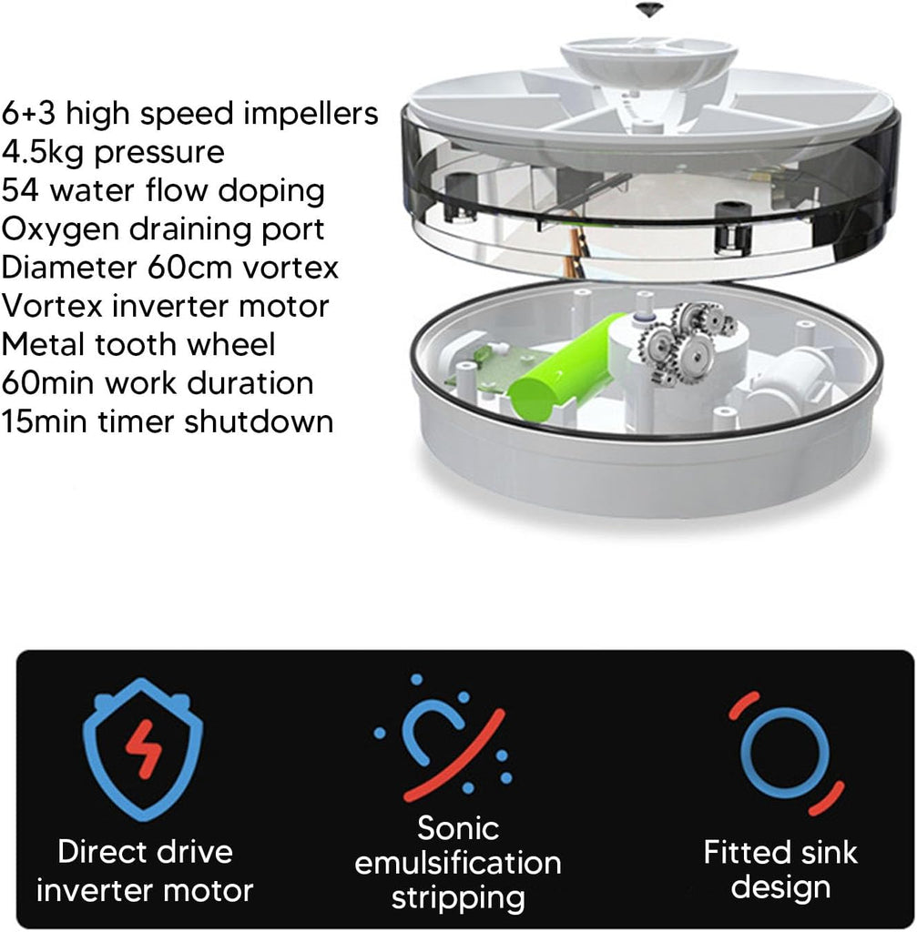Portable Countertop Dishwasher Compact Dishwashers with Timed Off Sink Dishwasher Portable Cordless Dishwasher for Fruit Vegetable Washing Home Travel Use Apartments RV