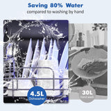 Portable Dishwasher Compact Dishwasher Countertop with Faucet & Manual Water Tank(5L) Modes Water Inlet