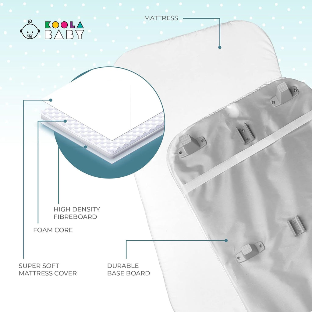 3 in 1 Baby Bassinet, Bedside Sleeper, & Playpen, Easy Folding Portable Crib (Grey)- (Bassinet)