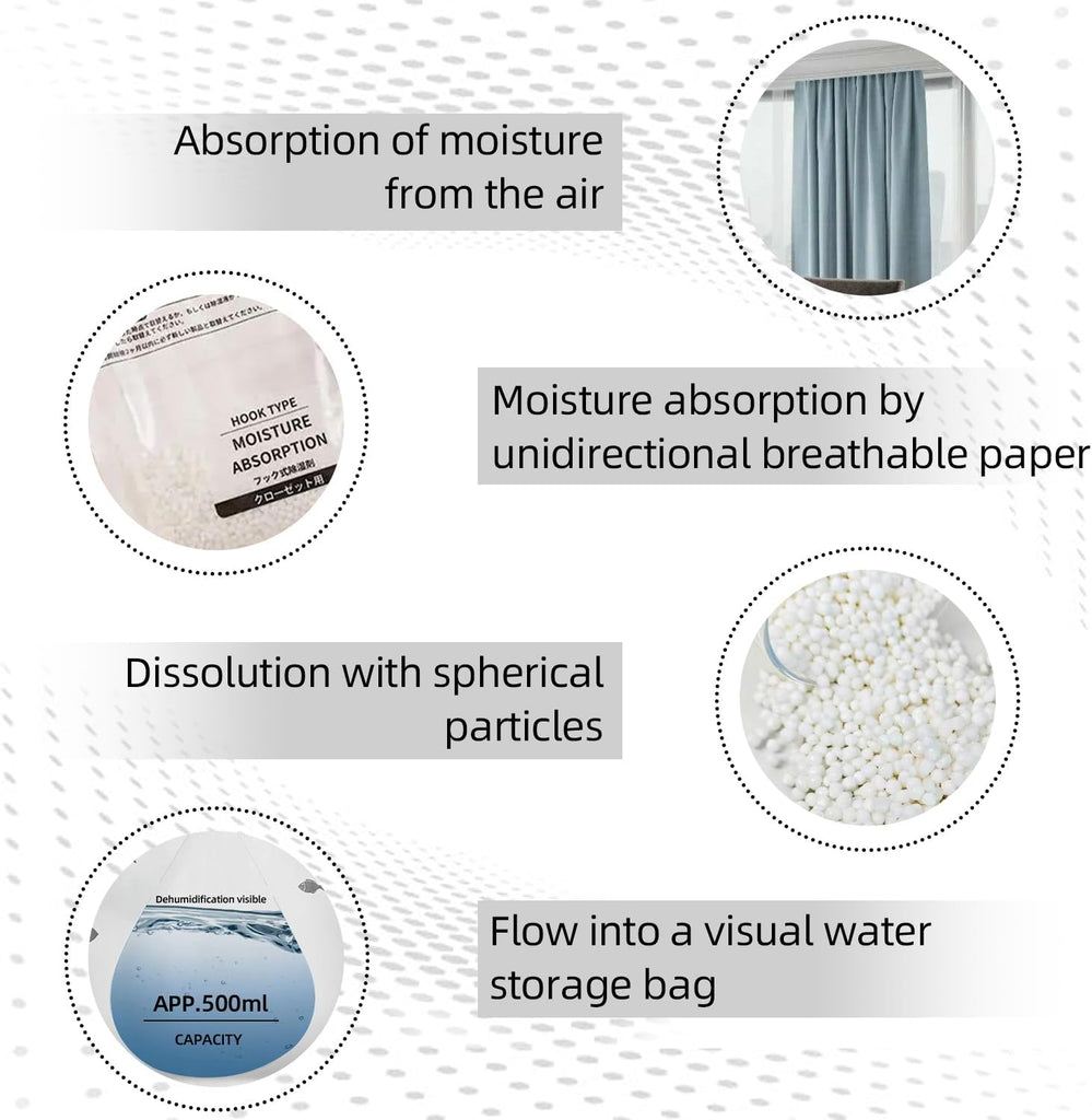Hanging Moisture Absorbers, Portable Dehumidifier Bags, Fragrance Free Humidity Absorber for Closet