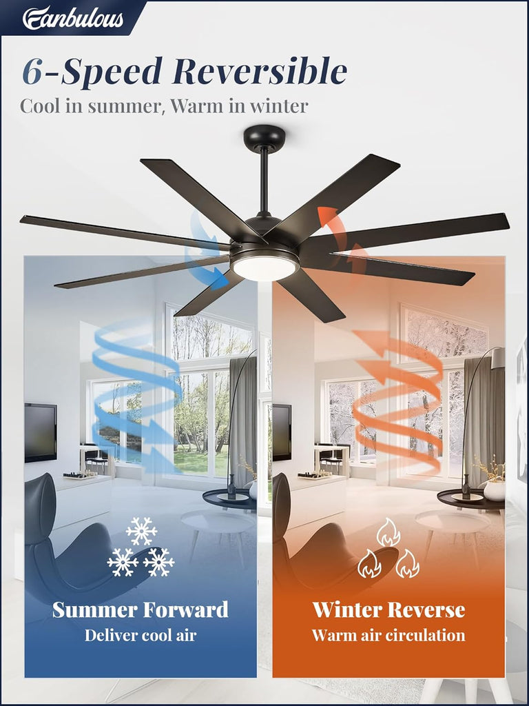 72" Ceiling Fan with LED Light and Remote - Classic Black