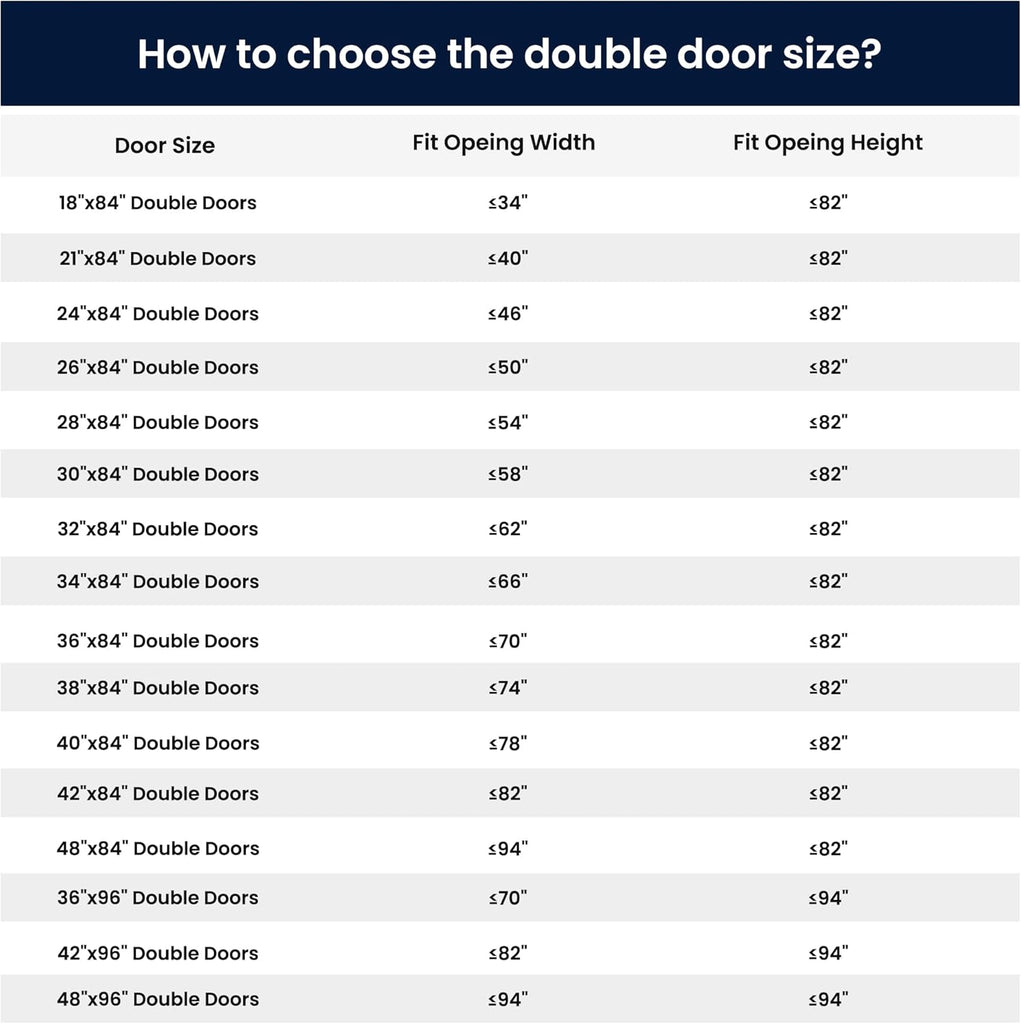 64in x 84in (Double 32x84 Door) White Barn Door with 11FT Sliding Door Hardware Track Kit Included, 