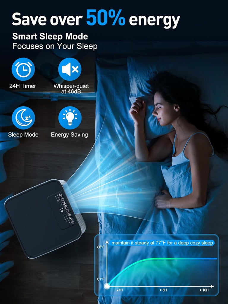 Portable Air Conditioners - 2026 Upgraded 10000 BTU Portable AC for Room up to 450 Sq. Ft