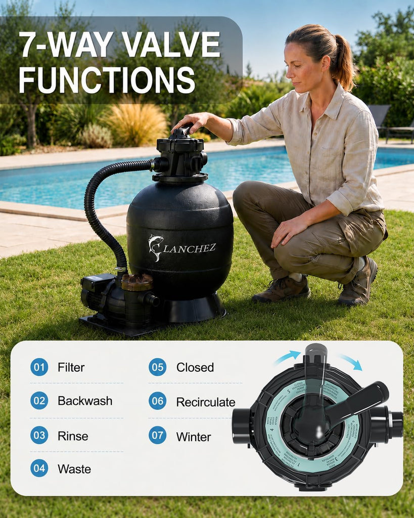 Sand Filter Pump 13" 3/4HP for Above Ground Pool, 3500GPH Pool Pumps Above Ground, Pool Sand Filter with 7-Way Valve