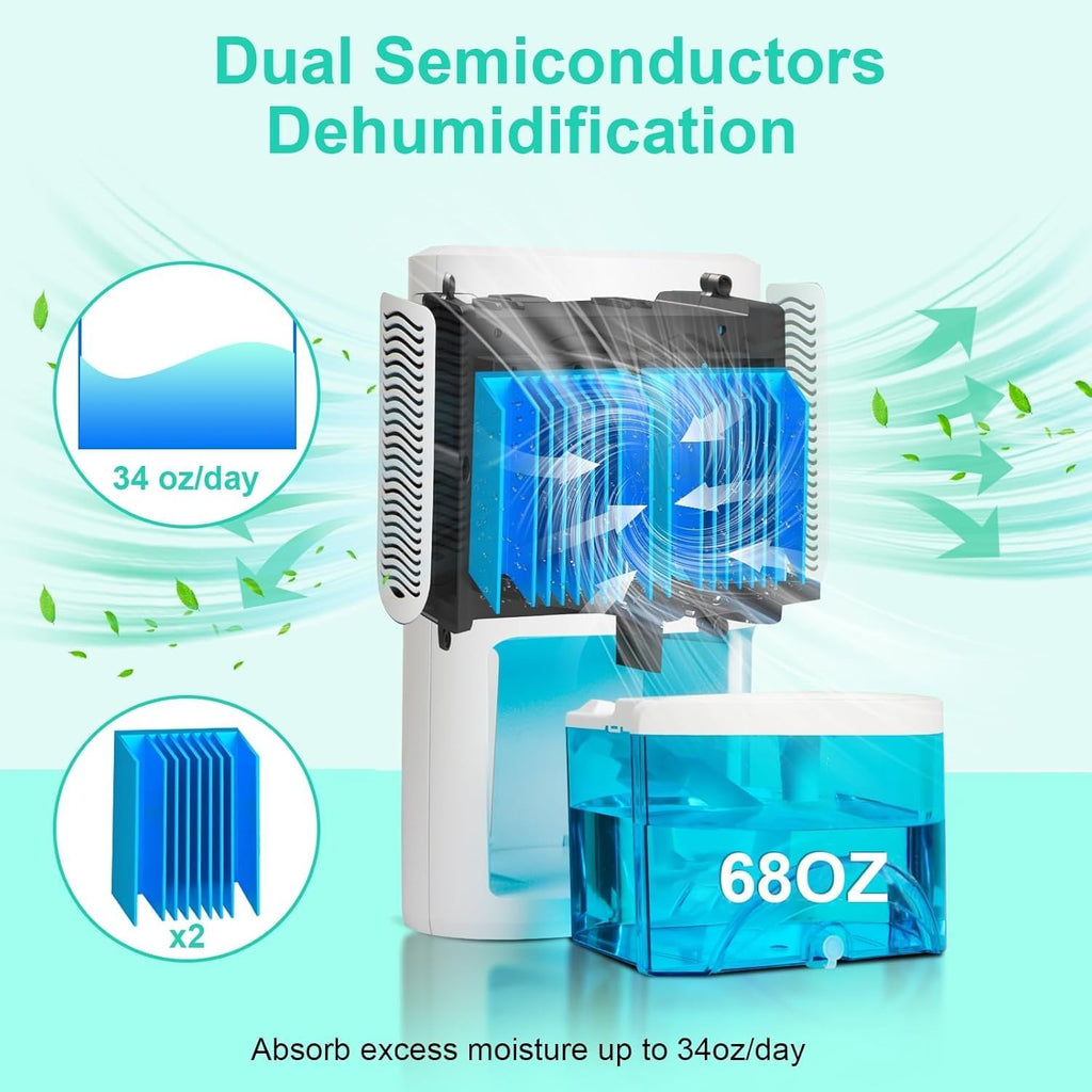 Small Dehumidifier for Bedroom up to 1000 Sq.Ft, 68 OZ Water Tank Dehumidifier for Home with Auto Shut-Off