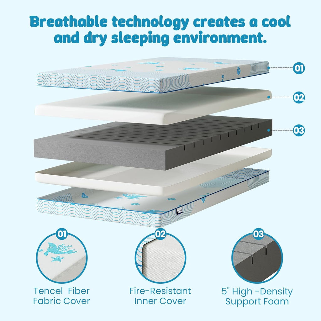 Breathable Crib & Toddler Mattress: Soft Cribs mattresses for Waterproof - 52" x 27.6" x 5" - Tencel Toddler Bed
