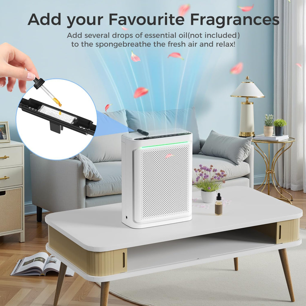 Air Purifiers For Home With Air Quality Display Cover Area Up to 2152 Sq.Ft Equipped with True H13 W