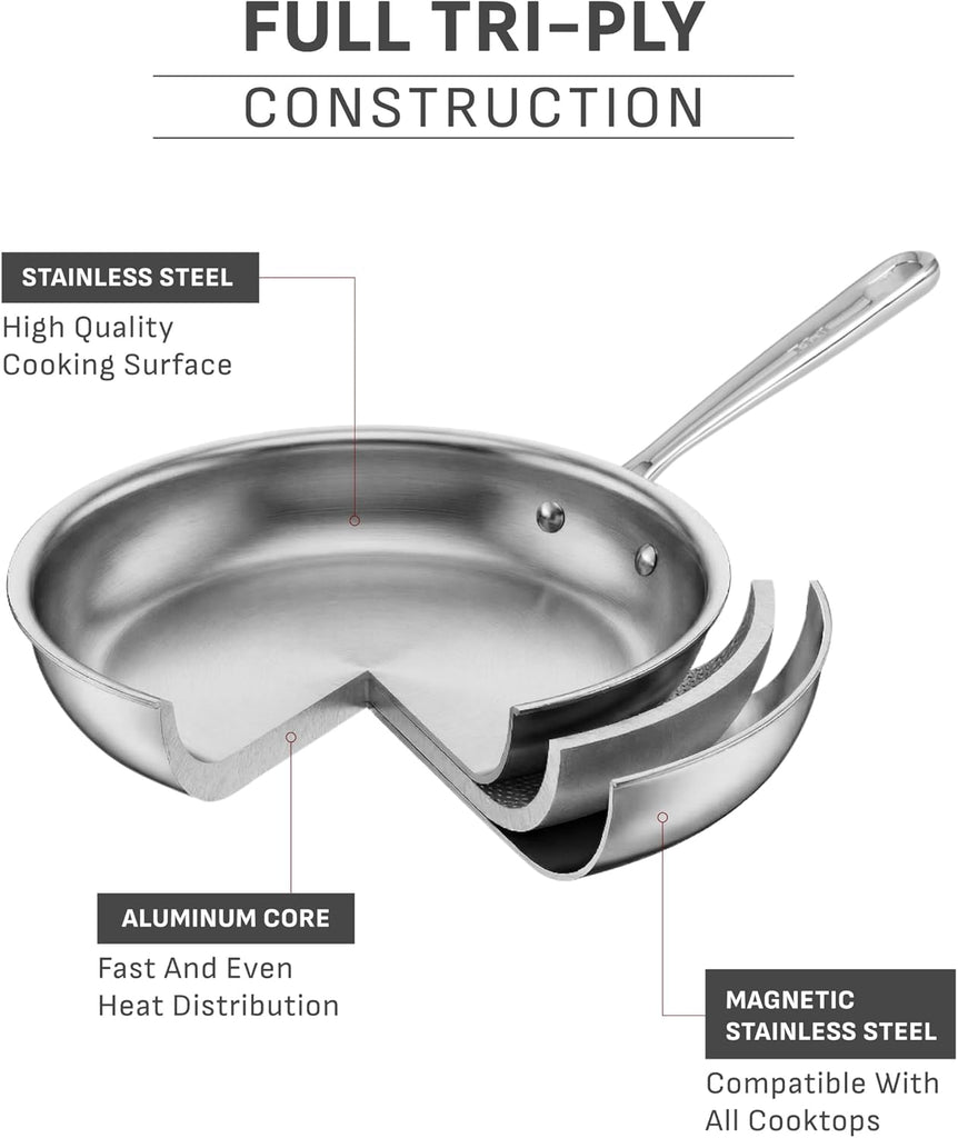 Pro Tri-Ply Stainless Steel 10-Piece Induction Cookware Set | NSF-certified, oven safe to 500°F, glass lids to 350°F