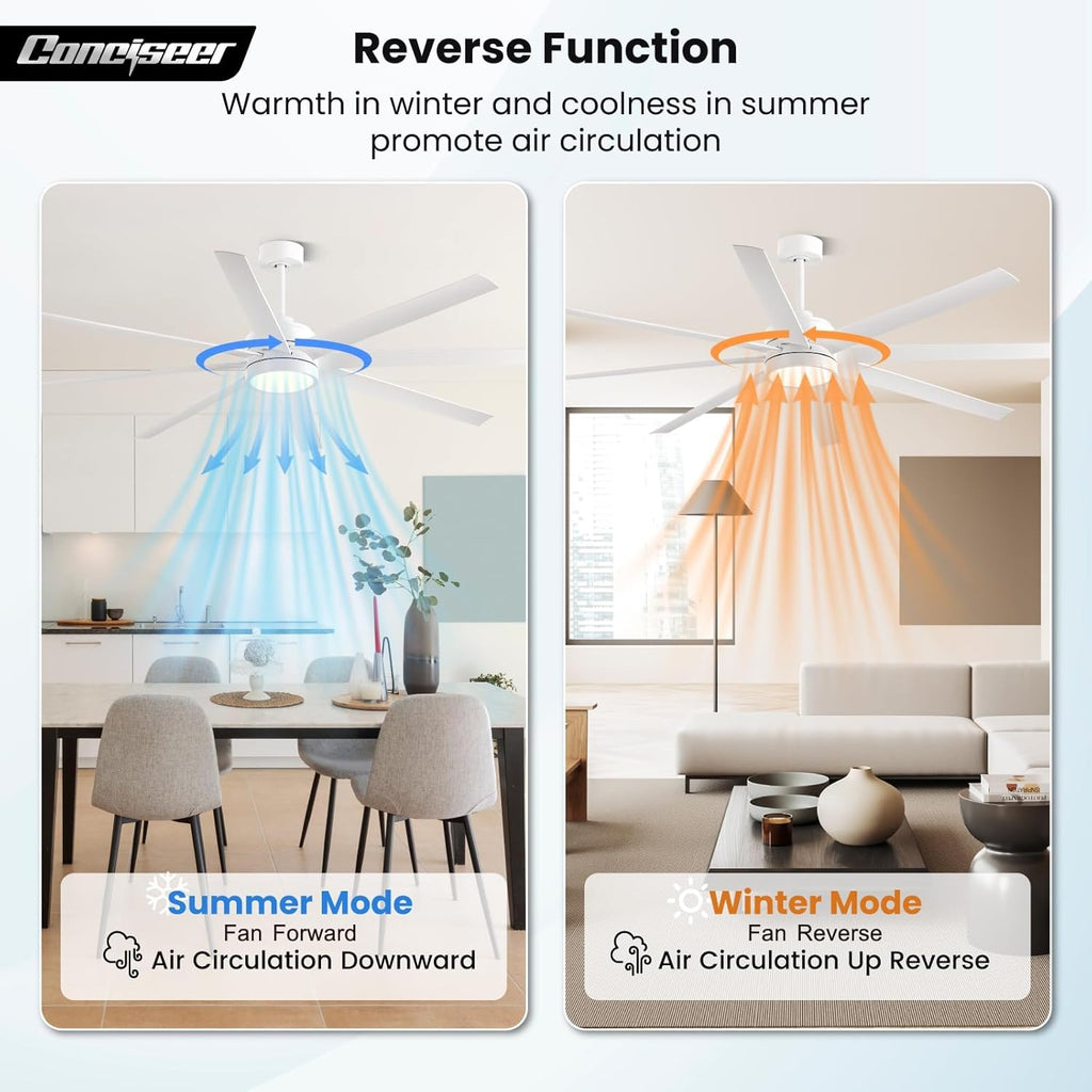 Modern Ceiling Fans with Lights, 72 Inch Ceiling Fan with Remote Library Cafe Outdoor/Industrial Use