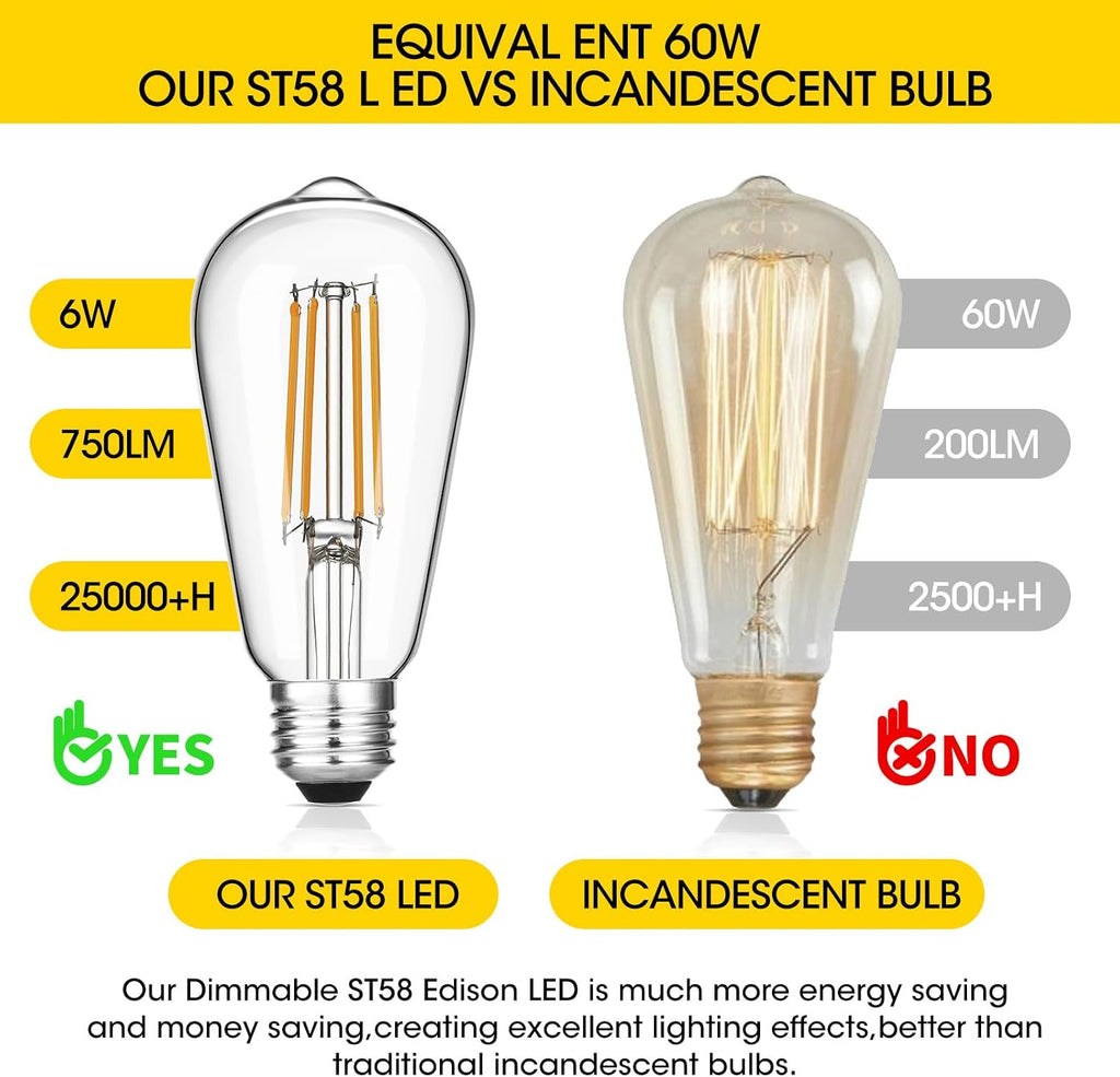 Vintage LED Edison Bulbs 6W, Equivalent 60W Incandescent, Warm White 2700K, ST58 Antique LED Filament Bulbs with 90+ (Pack Of 6)