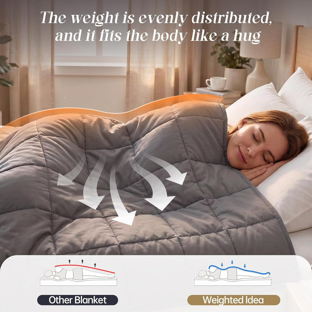 Weighted Blanket for Adults (5 lbs, 41" x 60", Throw Size) Breathable Heavy Throw Blanket for 40-80 lbs, Soft Thick