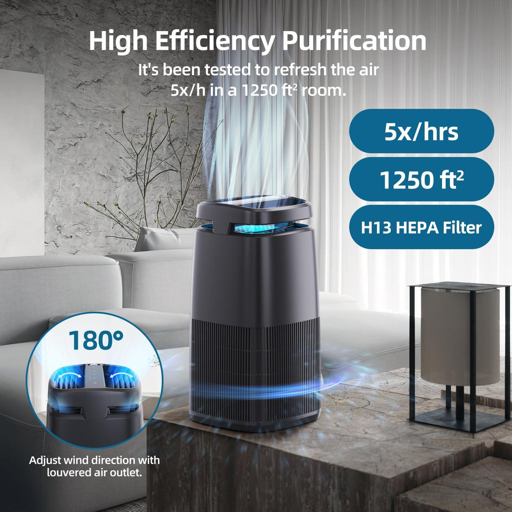 4-in-1 Air Purifiers for Home, Air Ionizer Negative Ion Generator, True H13 Filter, UV, Covers 1250 