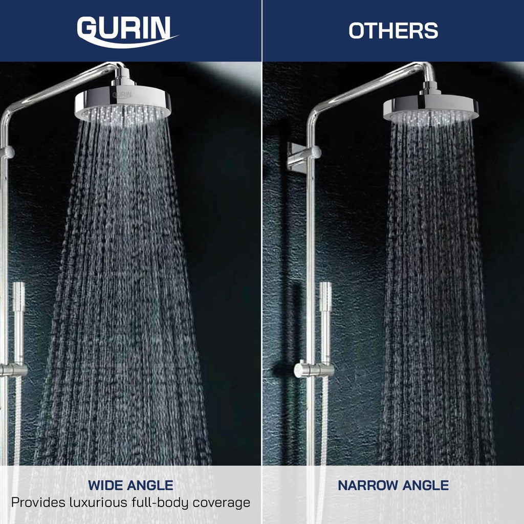 Shower Head High Pressure Rain Shower head