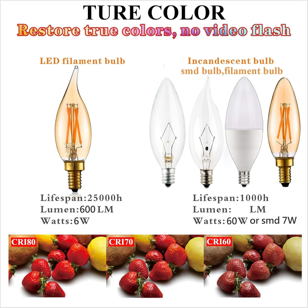 CA10 E12 Candelabra Bulb 40 watt,Amber Light Bulbs,2200K,6Pack