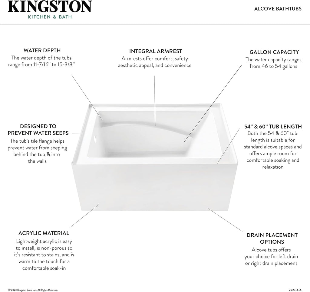 VTAM6032R21 60-Inch Acrylic 3-Wall Alcove Tub with Right Hand Drain Hole, White
