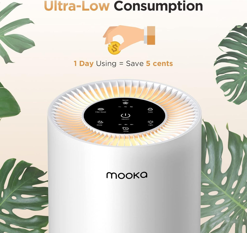 Air Purifiers for Home Large Rooms up to 1200ft², H13 True HEPA Air Purifier for Bedroom Pets with F