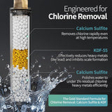 NSF Certified Filtered Shower Head with Handheld for Hard Water to Remove Chlorine High Pressure 9-Spray Setting (with