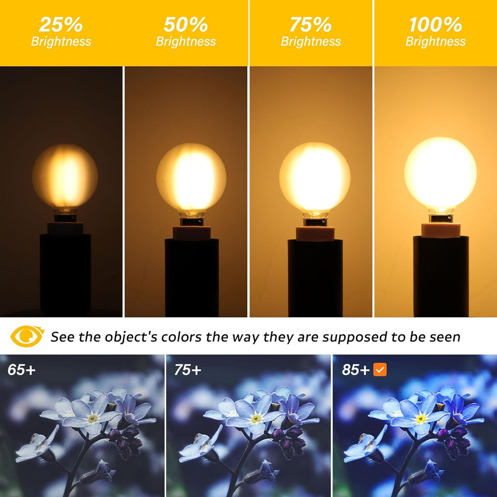 G16.5 LED Light Bulb 40w Equal 4W Type G Bulb,Dimmable Frosted E12 Globe Bulb,Round Candelabra Light Bulbs for