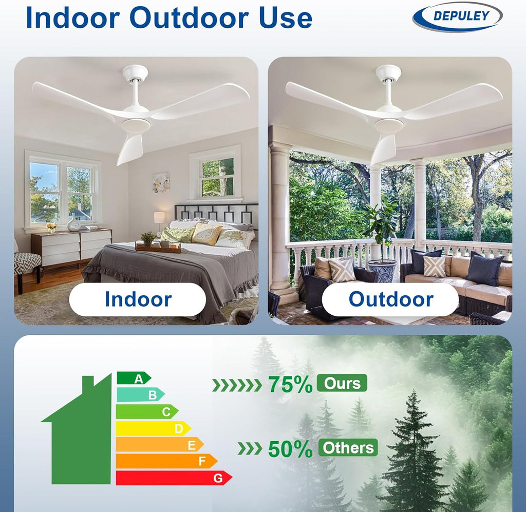 52 Inch 3 Blade Outdoor Fans for Patios - White Ceiling Fan No Light Indoor Remote Control Ultra Quiet DC Motor Reversible 6 Speed Timer
