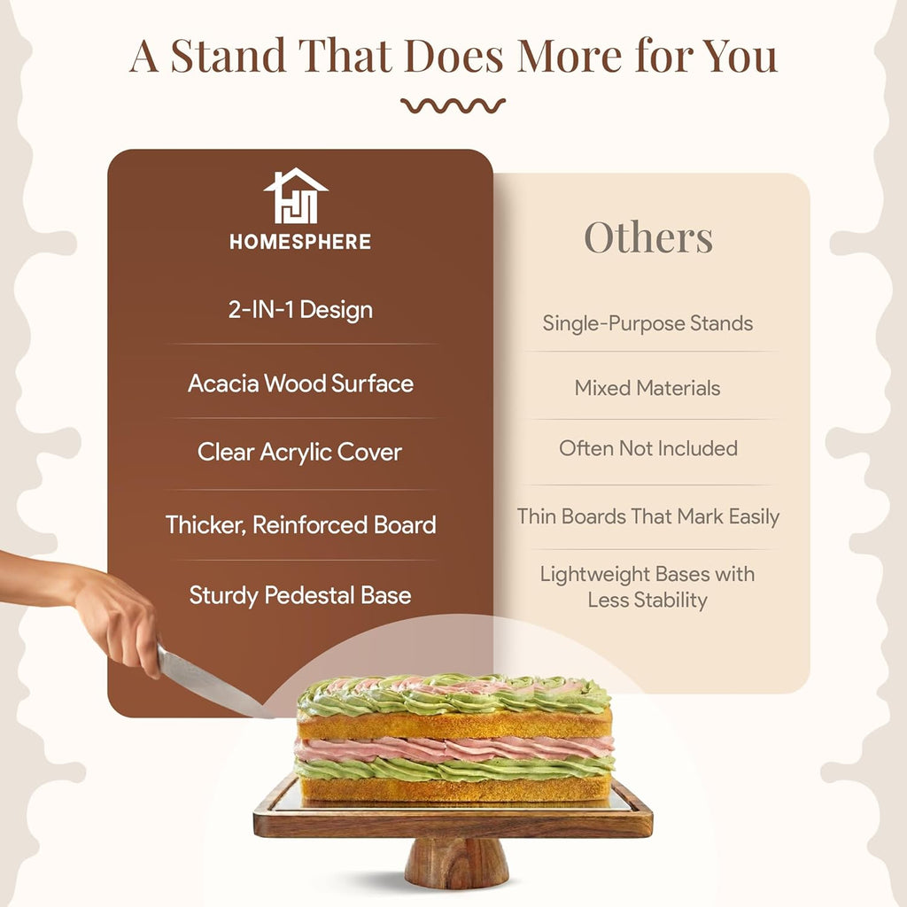 Acacia Wood Cake Stand with Lid, 2-in-1 Charcuterie Board, 17x13 | Rectangular Pastry Display Case & Charcuterie