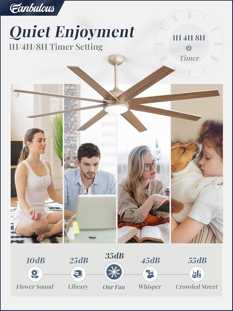 72" Ceiling Fan with LED Light and Remote - Champagne Gold