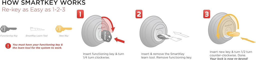 Chelsea Front Door Lock Handle and Deadbolt Set, Entry Handleset Exterior with Interior Door Knob - Door Handleset