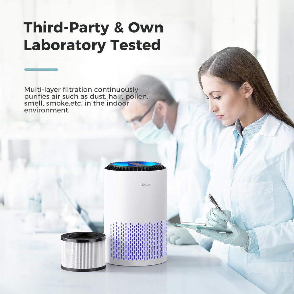 Air Purifiers for Bedroom Home, Air Purifier For Smoke Pollen Dander Hair Smell Air Cleaner with Sle