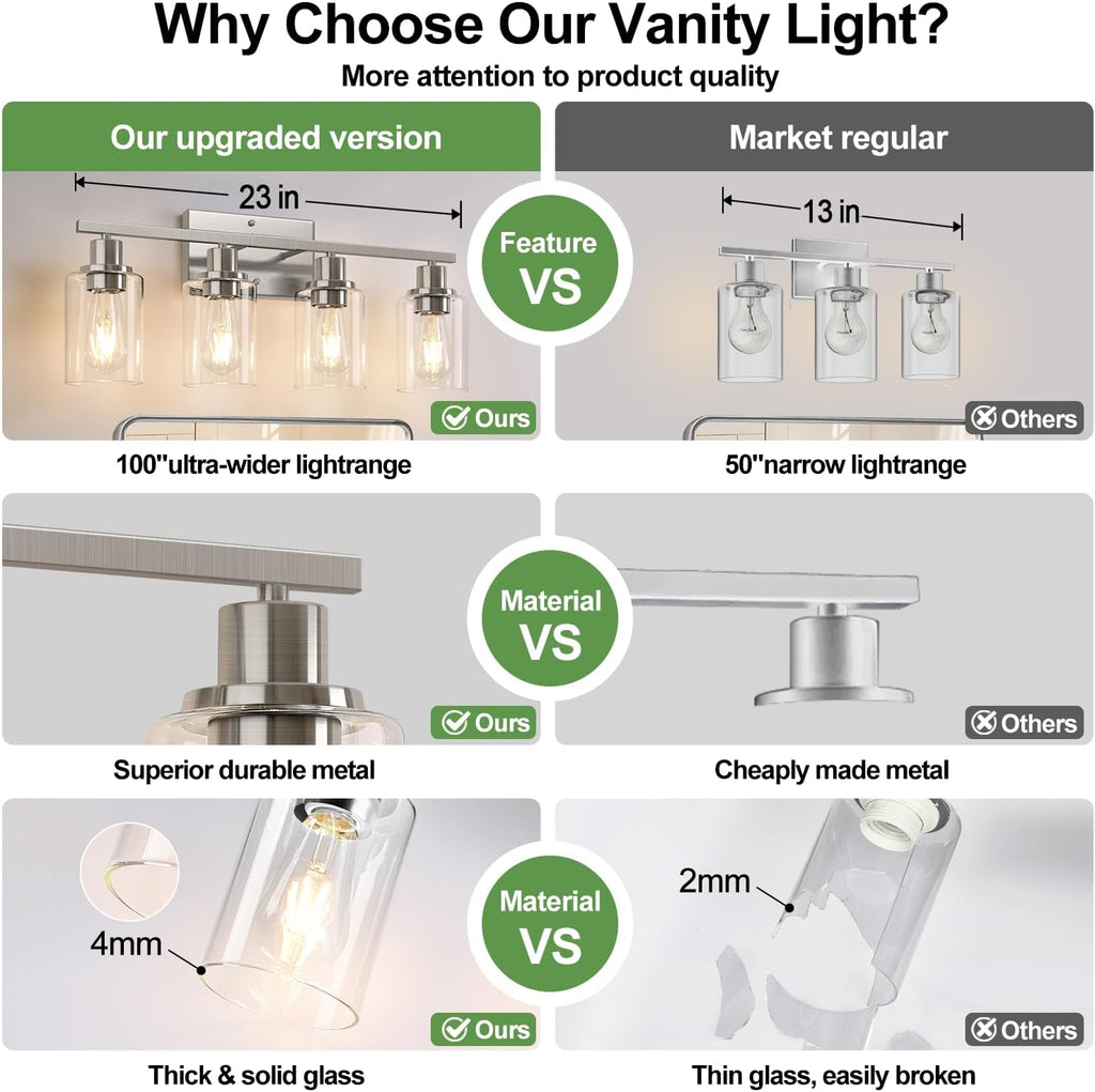 4-Light Bathroom Light Fixtures, Brushed Nickel Modern Vanity Lights with Clear Glass Shades, Bathroom Wall Lamp for