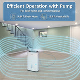 150 Pints 2025 Energy Star Dehumidifier with Pump for Spaces up to 7