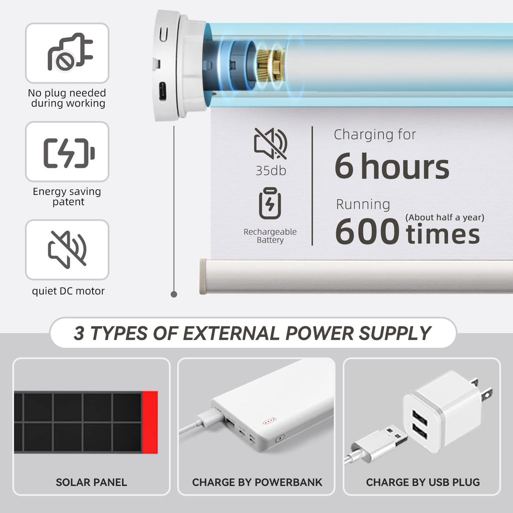 Z-Wave/Zigbee Smart Roller Window Shades, Essential White