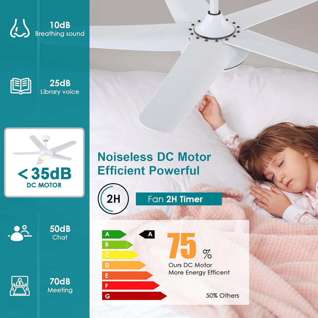 White Ceiling Fans with Lights - 44" Modern Ceiling Fans with 5 Blades and 3CCT Dimmable, Low Profile Ceiling Light Fixture, Indoor/Outdoor Ceiling Fan Light for Bedroom, Covered Patios