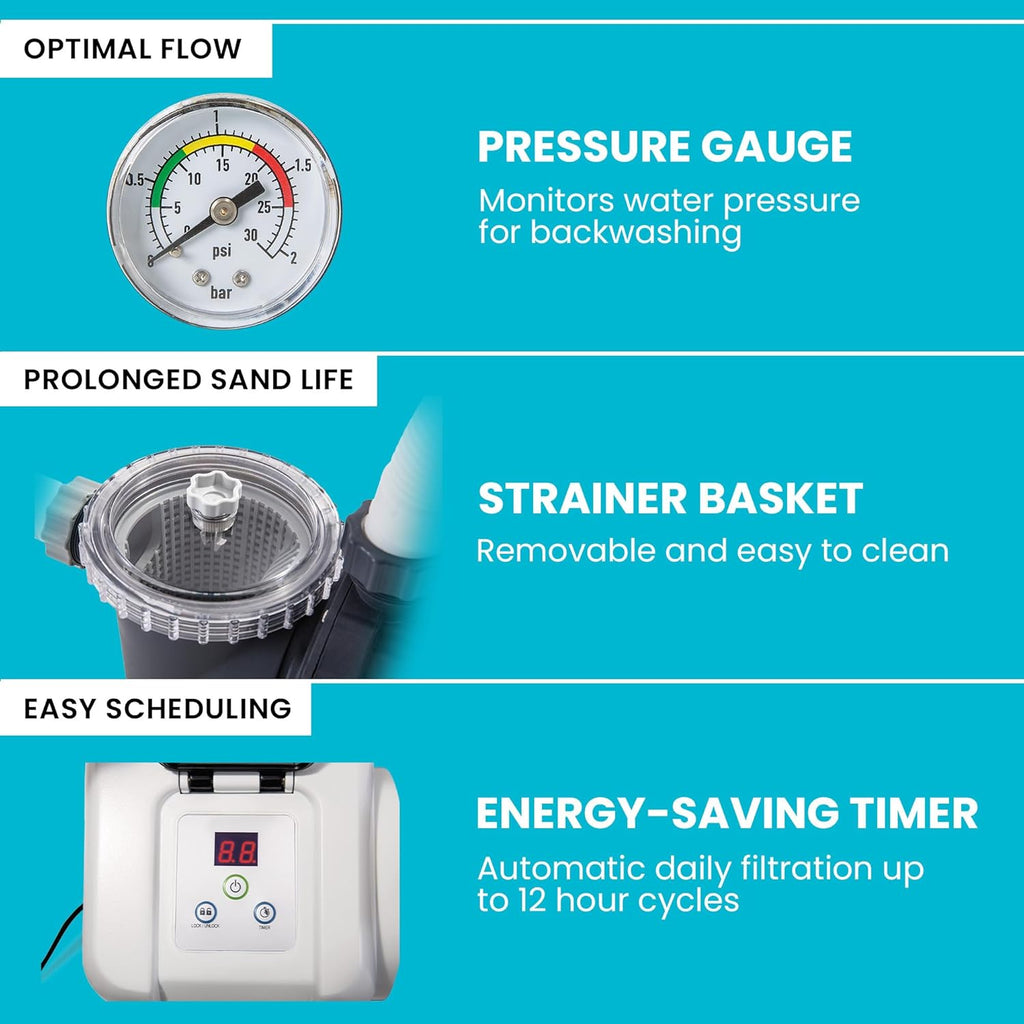 Krystal Clear 1,500 GPH Sand Filter Pump for Above Ground Pools | 26643EG - 10" Tank for Swimming Pools: 2,800 to